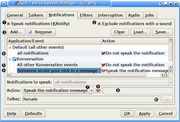 KDE's tekst-til-tale håndtering (fanebladet Bekendtgørelser)