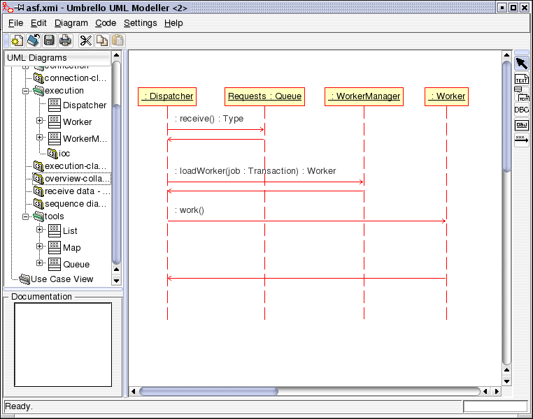 Umbrello UML Modeller som viser et sekvensdiagram